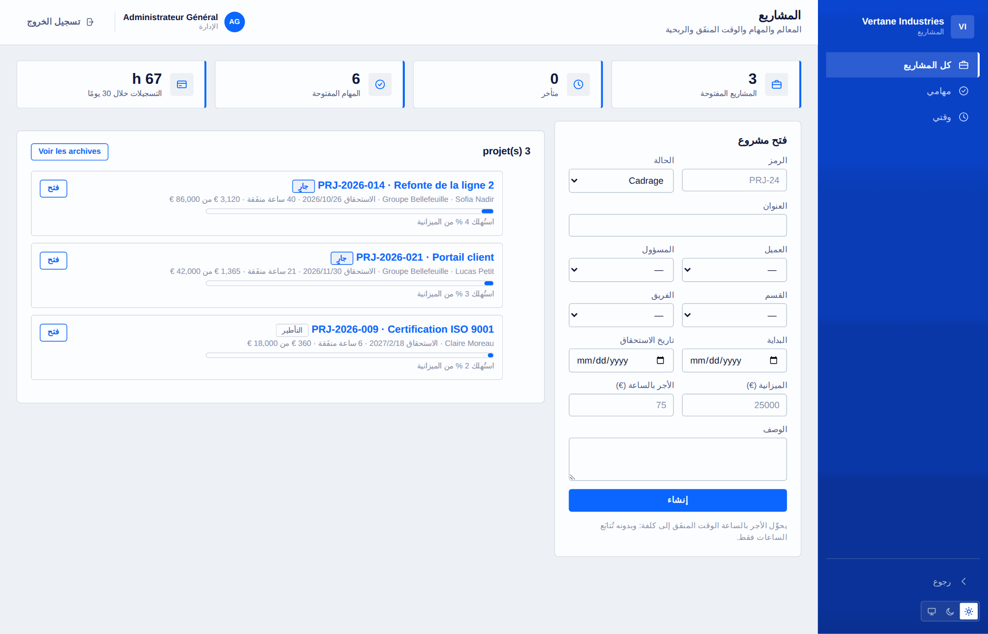 المشاريع والمراحل والمردودية