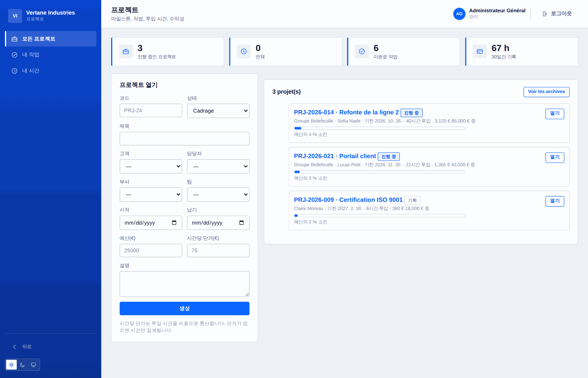 프로젝트, 마일스톤, 수익성